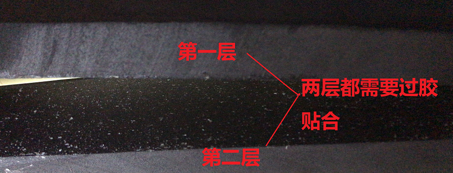 EVA箱包內襯